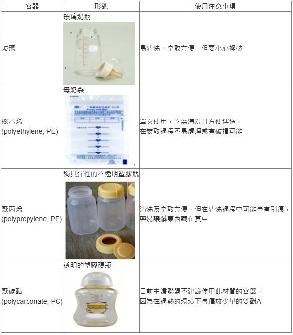 中榮產後護理之家