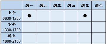 門診時段