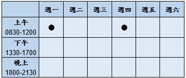 門診時段