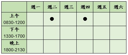門診時段