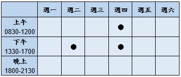 門診時段