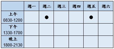 門診時段