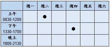 門診時段