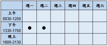 門診時段