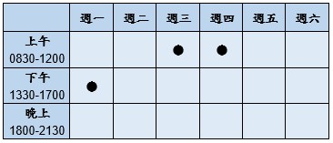 門診時段