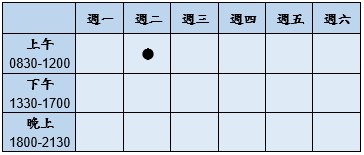 門診時段