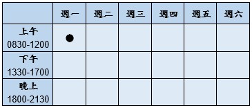門診時段