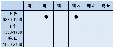 門診時段